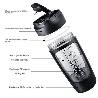 PulseShaker Automatic Protein Shaker™